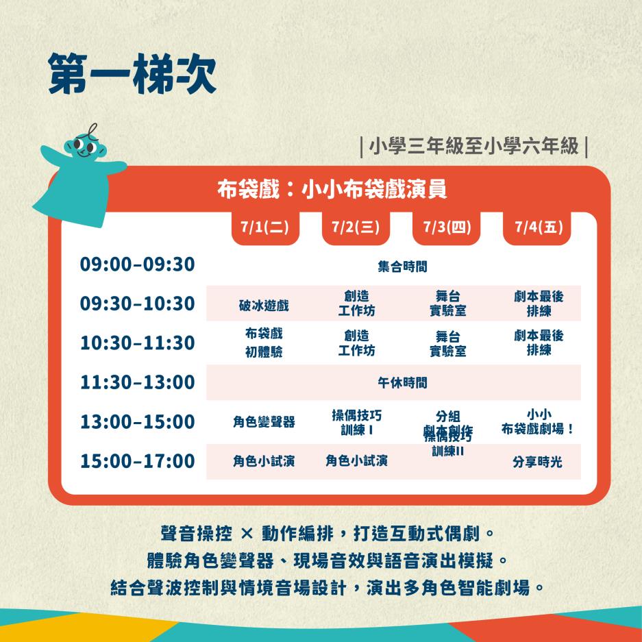 懶人包圖卡2