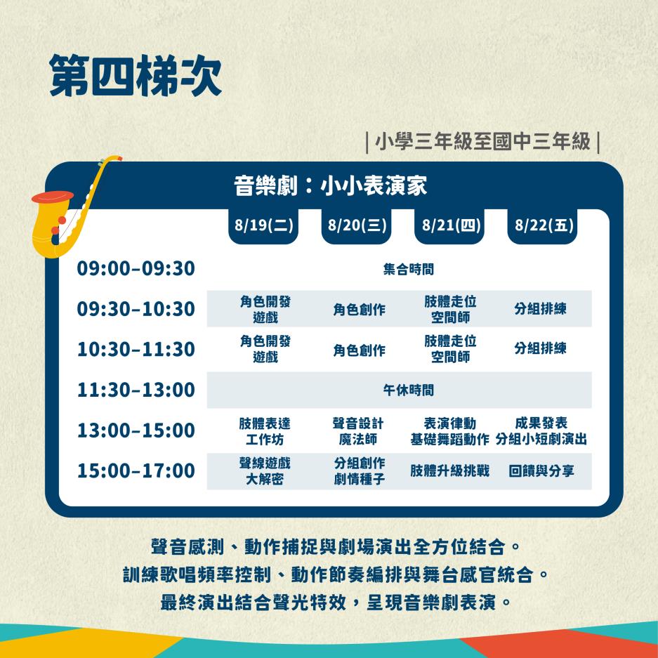 懶人包圖卡5