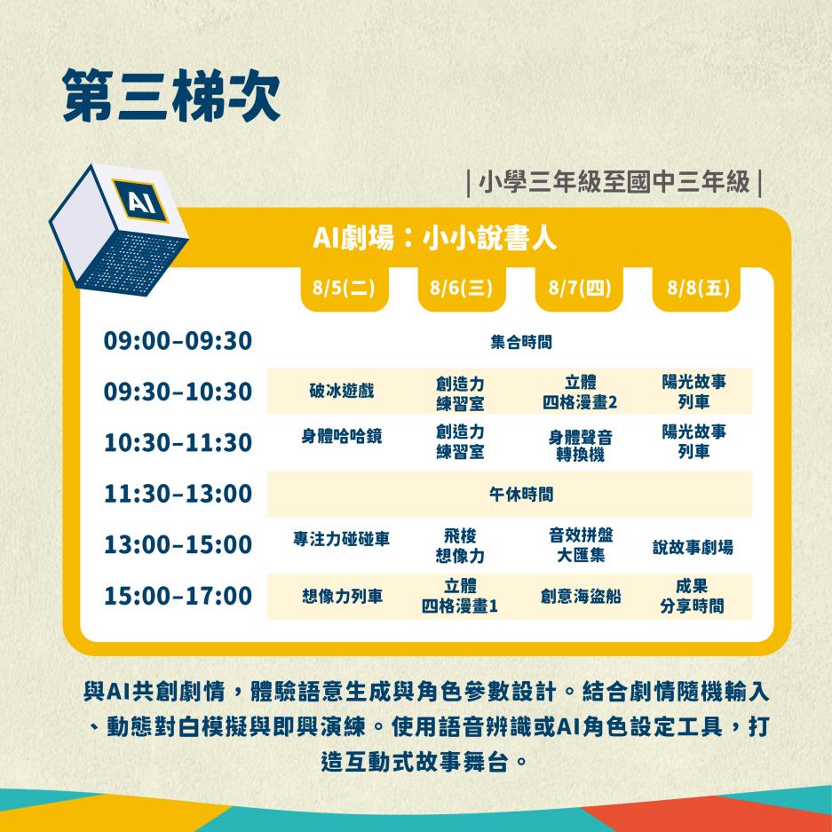 懶人包圖卡4
