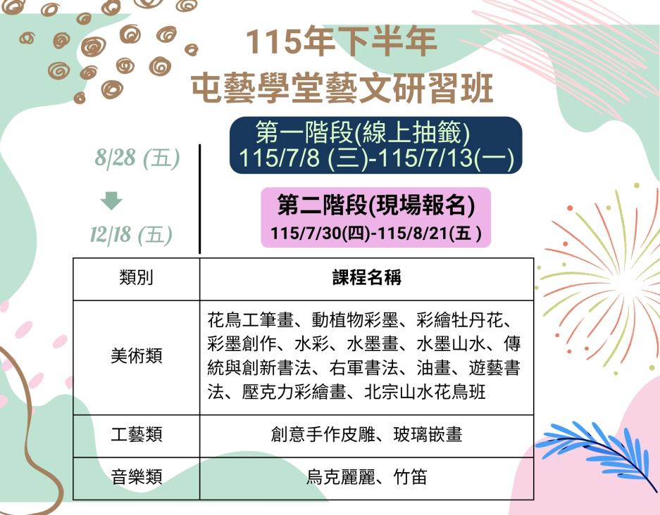 115年下半年「屯藝學堂-藝文研習班」