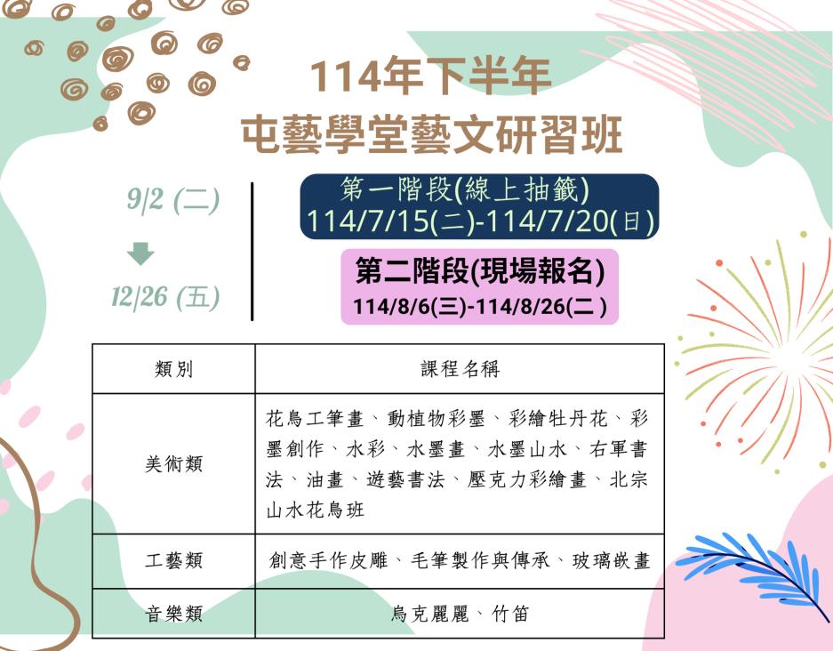 114年下半年「屯藝學堂-藝文研習班」