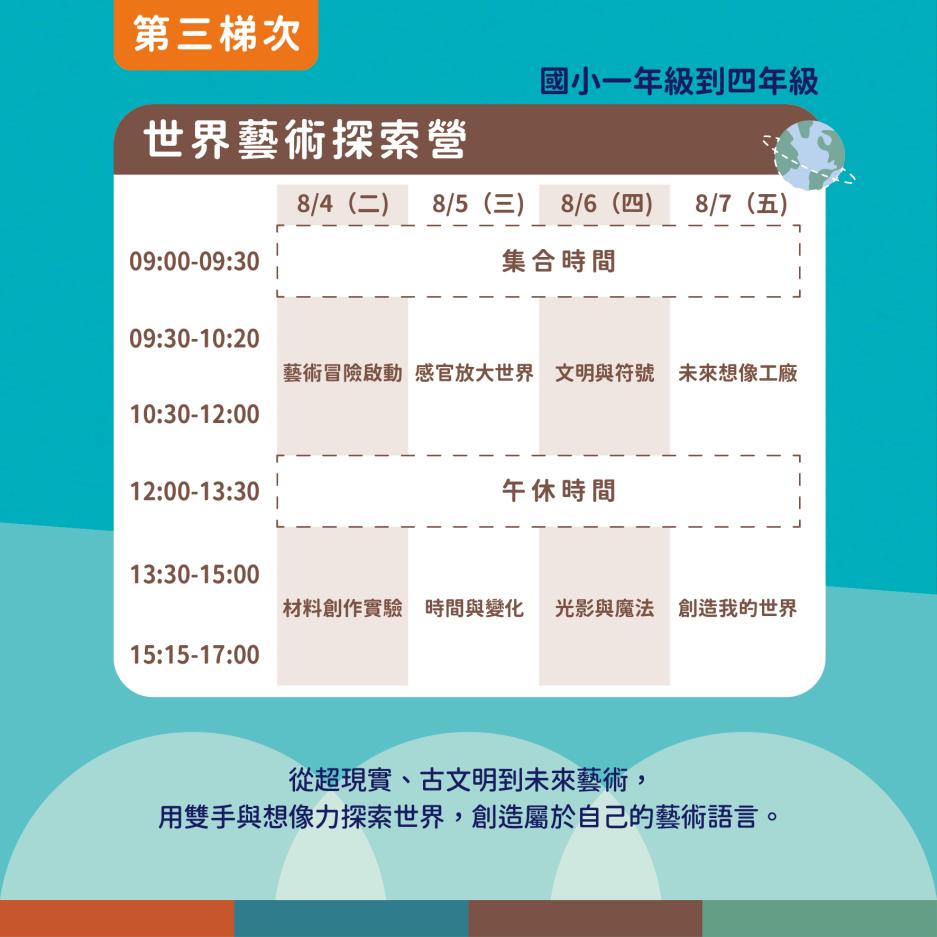 第三梯次【世界藝術探索營】