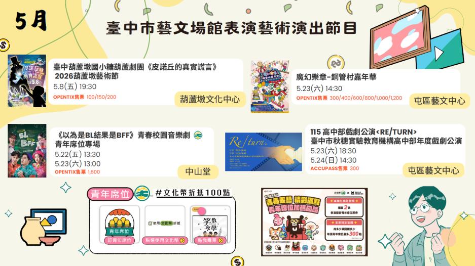 臺中市秋穗實驗教育機構｜高中部年度戲劇公演-Re/turn｜5/23(六)18:30、5/24(日)14:30｜實驗劇場