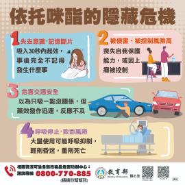 【法務部宣導】「依托咪酯類毒品」已於2026年6月27日正式改列為第一級毒品