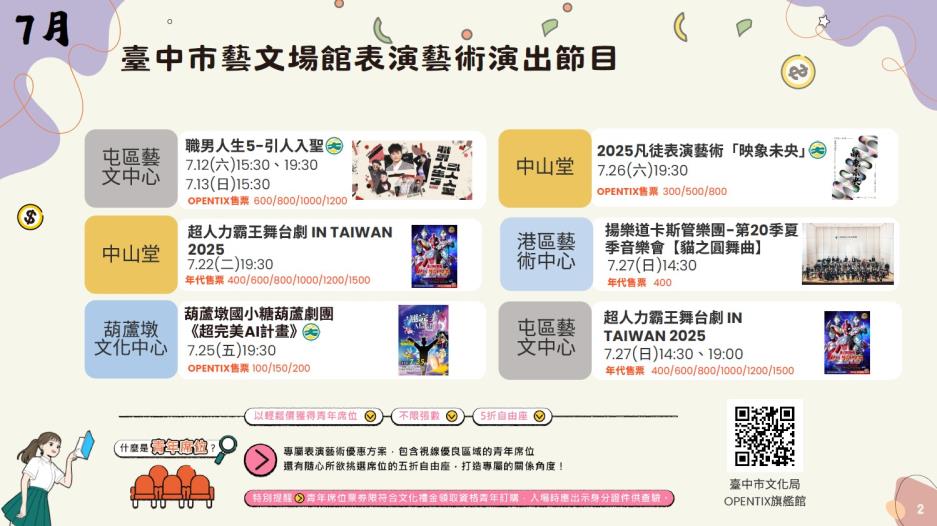 屯區藝文中心-演藝廳：7/12、13(六、日)｜面白大丈夫劇團《職男人生5-引人入聖》