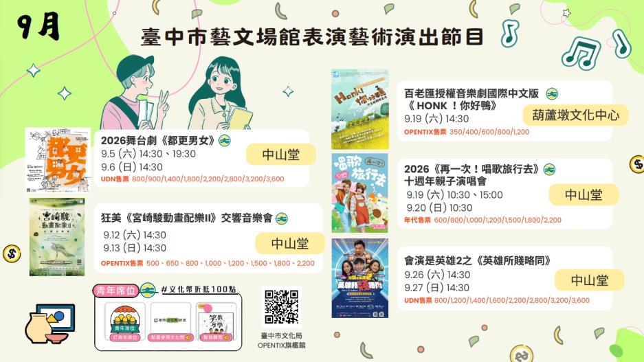 臺中市9月藝文場館表演藝術演出節目一