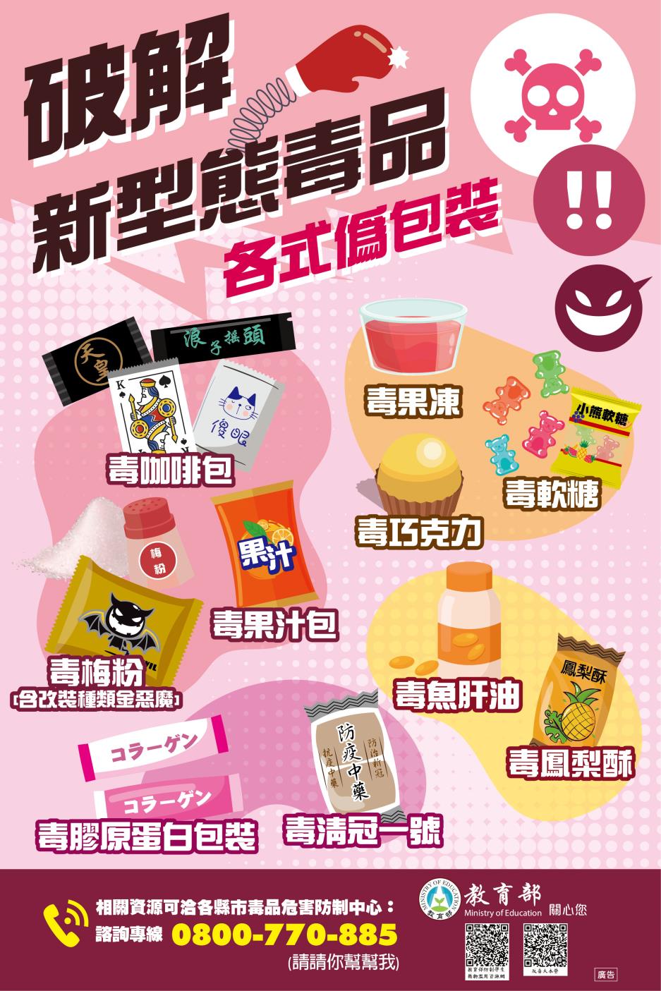 相關資源可洽各縣市毒品危害防制中心：諮詢專線0800-770-885