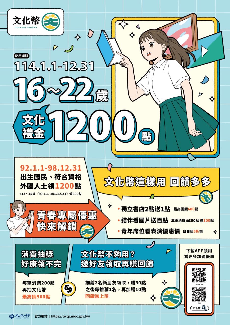 16-22歲青年：出生日期在92年1月1日至98年12月31日的，具中華民國國籍或符合資格的外國人士，可領1,200點文化幣