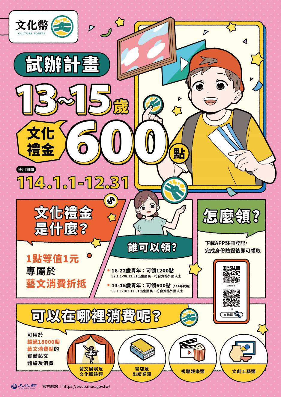 13-15歲青年：出生日期在99年1月1日至101年12月31日的，具中華民國國籍或符合資格的外國人士，可領600點文化幣