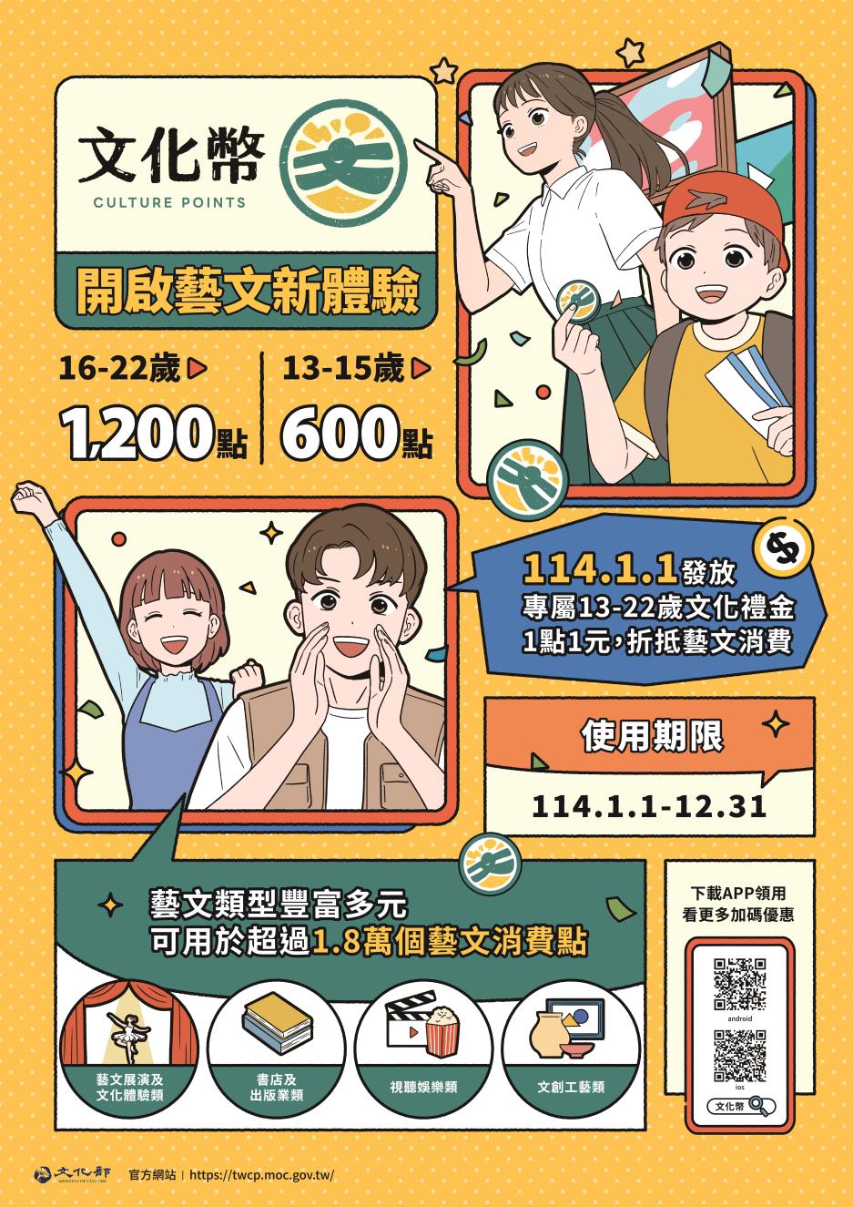 114.1.1發放專屬13-22歲文化禮金，1點1元，折抵藝文消費