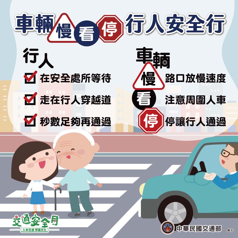 行人在安全處所等待、走在行人穿越道、秒數足夠再通過