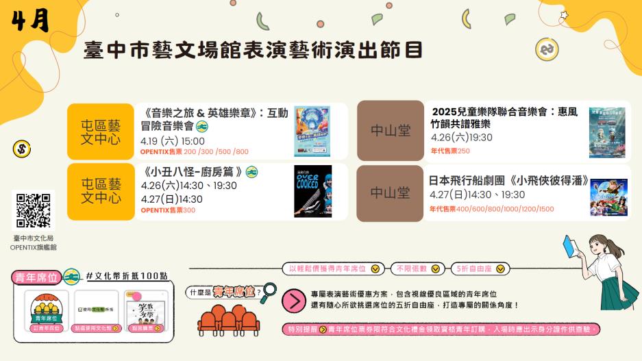 4月_臺中市藝文場館表演藝術演出節目，本市結合所轄場館推出專屬表演藝術限量優惠青年席位
