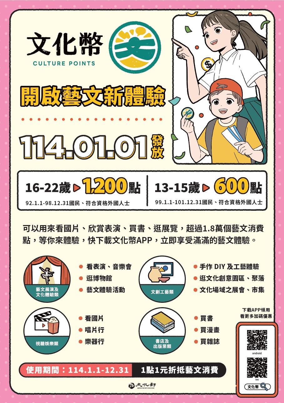 文化幣開啟藝文新體驗，可以看國片、欣賞表演、買書、逛展覽，超過1.8萬個藝文消費點，等你來體驗！
