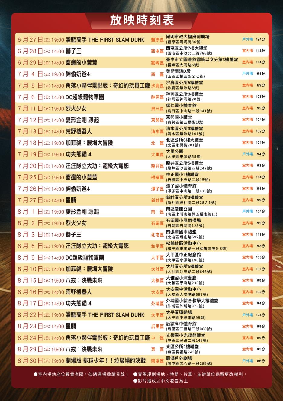 2025電影FUN-IN季活動放映時刻表，活動將自6月27日至8月30日舉辦，巡迴台中市29個行政區，歡迎闔家前往觀賞