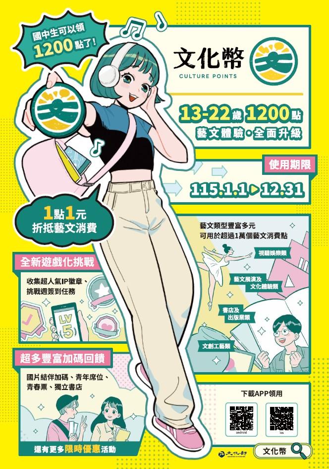 文化幣可用於藝文展演及文化體驗、視聽娛樂、圖書及文創工藝等藝文消費折抵，包含看表演、看國片、買書、參觀博物館、逛市集/展會，以及參加手作DIY、藝文體驗、社區文化小旅行。