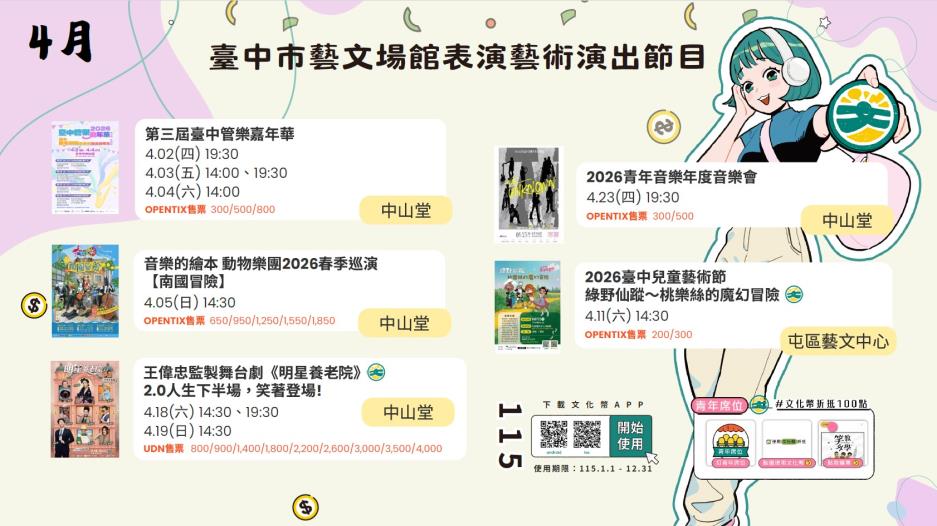 2026臺中兒童藝術節｜小青蛙劇團｜綠野仙蹤〜桃樂絲的魔幻冒險｜4/11(六)14:30、15:30 ｜演藝廳