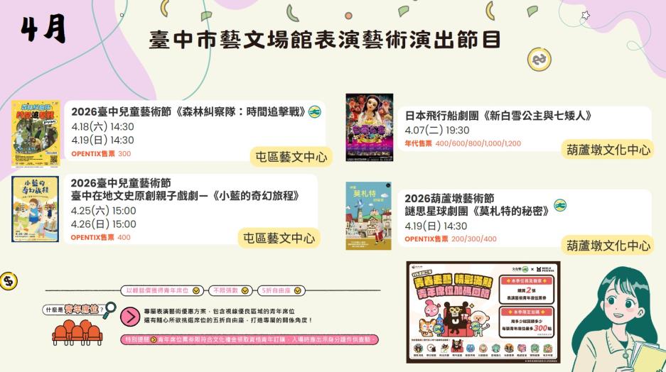 2026臺中兒童藝術節｜不限電戲劇實驗室｜臺中在地文史原創親⼦戲劇—《⼩藍的奇幻旅程》｜4/25(六)15:00、4/26(日)15:00 ｜實驗劇場