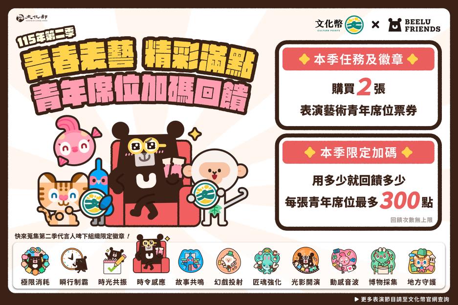 表演藝術季加碼活動期間(115年4月至6月)，凡於此期間購買青年席位(含五折自由座)可享有「消費等值回饋」。