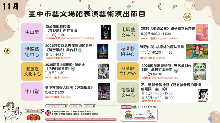 《愛哭公主》｜讓音樂幫你說給孩子聽 ｜11/9  日）10:30、14:00 ，演藝廳；不二擊《給孩子聲音計畫》｜陪孩子一起聽見獨一無二的自己｜ 11/15–16（六、日）11:00、15:00 ，