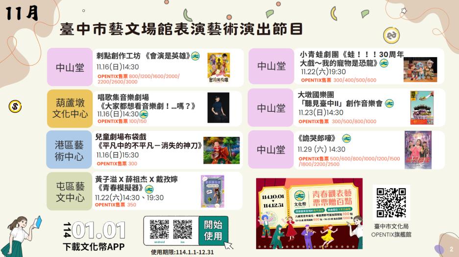 2025科技跨藝實驗場《青春模擬器》｜AI結合聲響與馬戲的沉浸式劇場 ｜11/22（六）14:30、19:30
