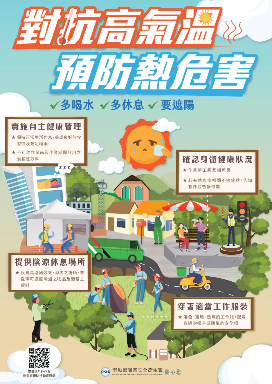 對抗高氣溫，預防熱危害